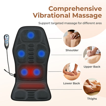 best Massagekissen mit Wärme für Nacken und Rücken.