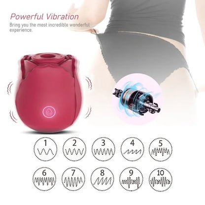 Rosen-Saugvibrator | Diskreter Klitorismassager mit 10 Geschwindigkeitsstufen für Frauen